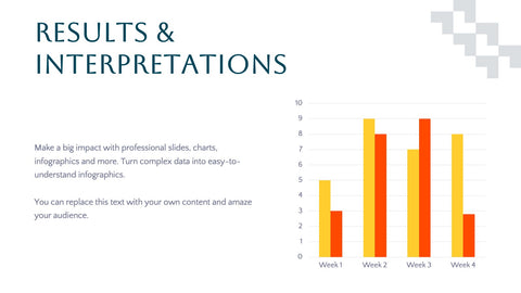 Luminous Qualitative Research Findings Presentation