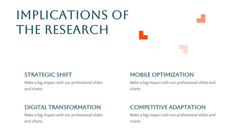 Luminous Qualitative Research Findings Presentation