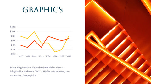Luminous Qualitative Research Findings Presentation