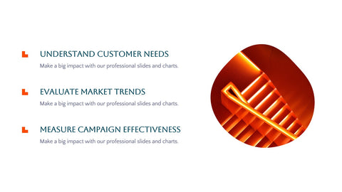 Luminous Qualitative Research Findings Presentation