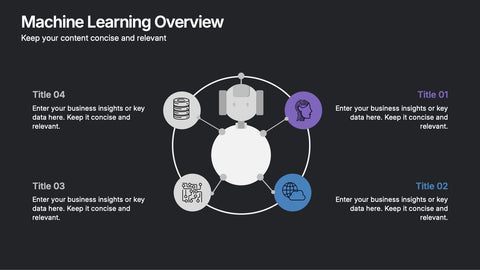 Machine Learning Overview Presentation