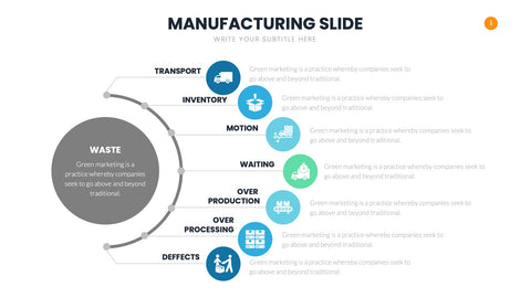 Manufacturing Infographics