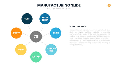 Manufacturing Infographics