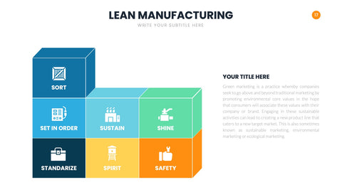 Manufacturing Infographics