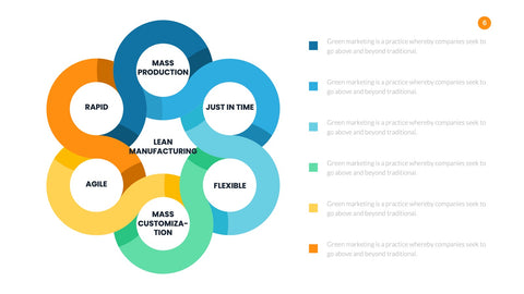 Manufacturing Infographics