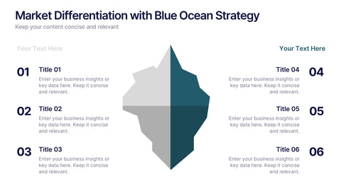Market Differentiation with Blue Ocean Strategy Presentation