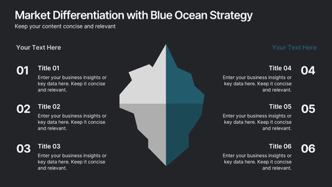 Market Differentiation with Blue Ocean Strategy Presentation