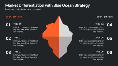 Market Differentiation with Blue Ocean Strategy Presentation