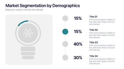 Market Segmentation by Demographics Presentation