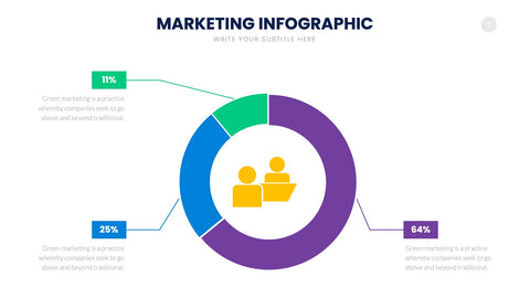 Marketing Infographics for Campaigns & Growth