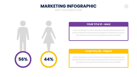 Marketing Infographics for Campaigns & Growth