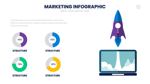 Marketing Infographics for Campaigns & Growth