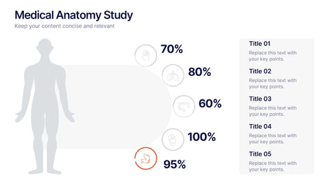 Medical Anatomy Study Presentation