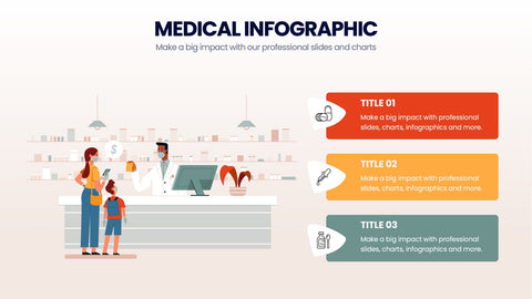 Medical Infographics
