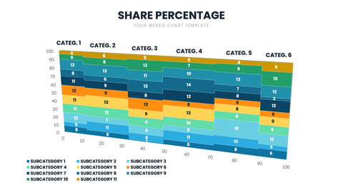 Mekko Chart Infographics