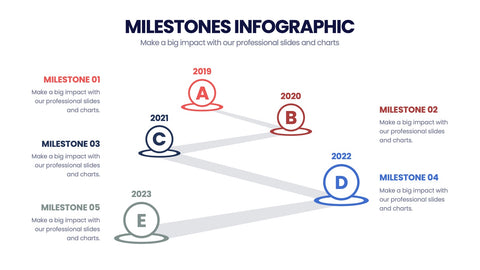 Milestones Infographics