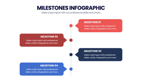 Milestones Infographics