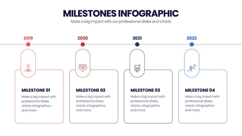 Milestones Infographics