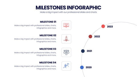 Milestones Infographics
