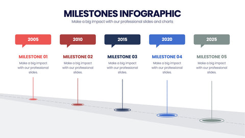 Milestones Infographics