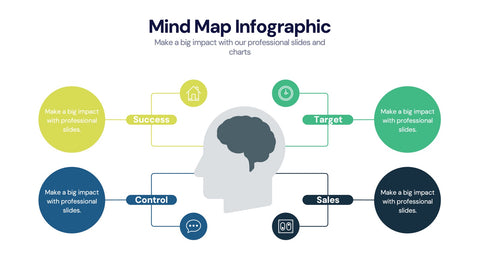 Mind Map Infographics