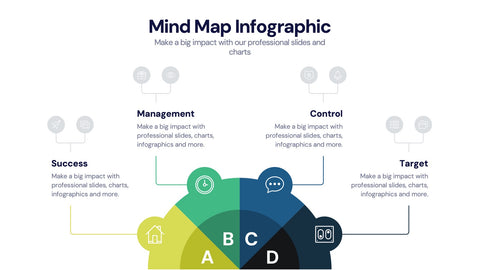 Mind Map Infographics