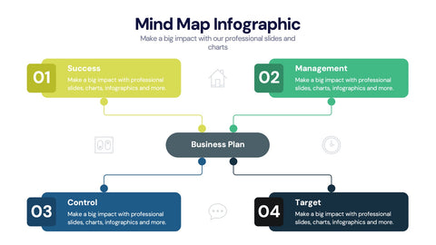 Mind Map Infographics