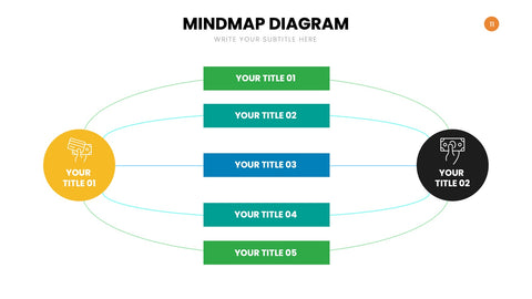Mindmap Infographics for Brainstorming & Ideas