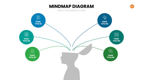 Mindmap Infographics for Brainstorming & Ideas