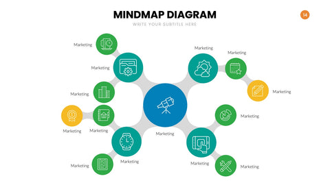 Mindmap Infographics for Brainstorming & Ideas