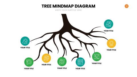 Mindmap Infographics for Brainstorming & Ideas