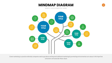 Mindmap Infographics for Brainstorming & Ideas