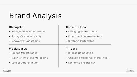 Minimalist Branding Proposal Presentation