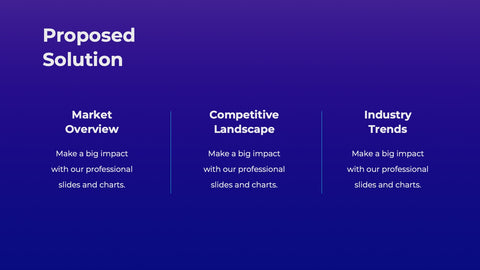 Momentum Business Proposal Presentation