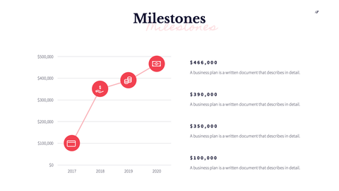 MVP Startup Presentation Template