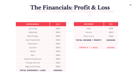 MVP Startup Presentation Template
