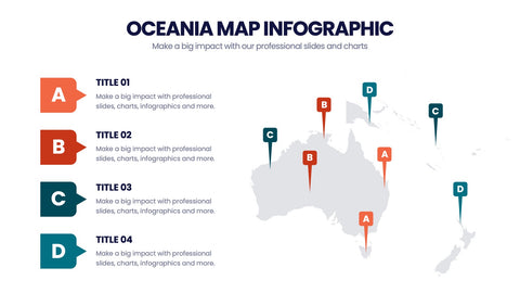 Oceania Map Infographics