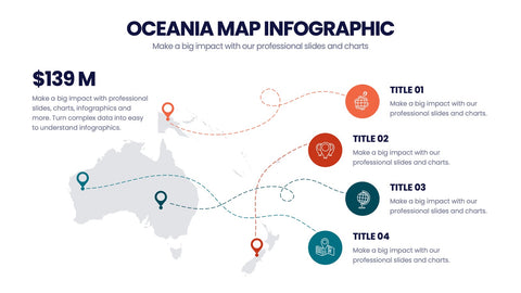Oceania Map Infographics