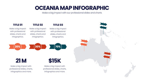 Oceania Map Infographics
