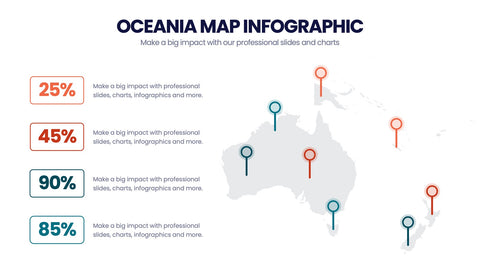 Oceania Map Infographics
