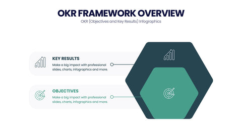 OKR Infographics