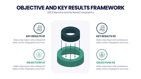 OKR Infographics