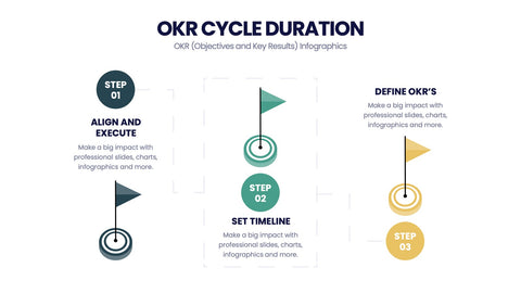 OKR Infographics