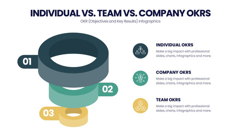 OKR Infographics