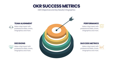 OKR Infographics
