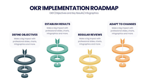 OKR Infographics