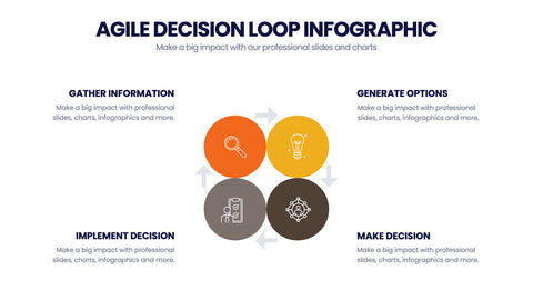 Options Infographics