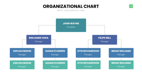 Org Chart Infographics