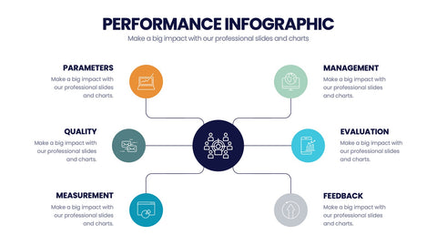 Performance Infographics