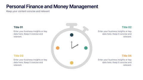 Personal Finance and Money Management Presentation